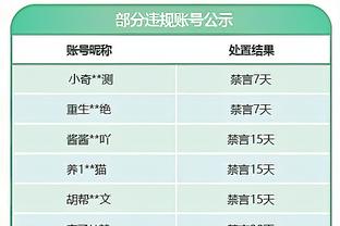 有谁比我惨！今日对阵太阳 开拓者仅亨德森等8人可出战